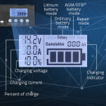 Qoltec Inteligentna mikroprocesorowa ładowarka 12V | 12.6V | 24V | Prostownik z funkcją naprawy do AGM GEL | LCD - 6