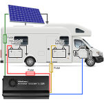 Qoltec Automatyczna Ładowarka DC-DC 12V z regulatorem MPPT | 25A | LiFePO4 AGM GEL STD - 8